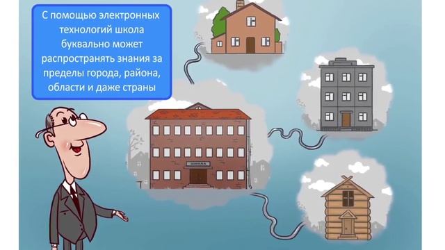 Электронное обучение и дистанционные образовательные технологии администрации смотреть онлайн