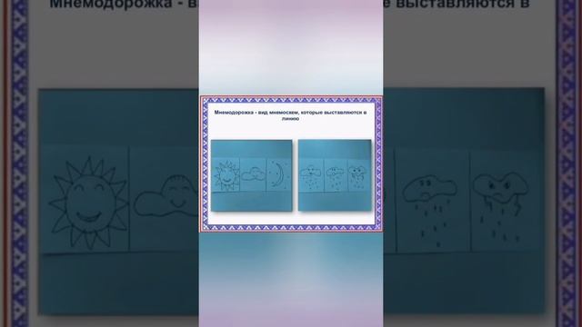 " Использования мнемотехники при обучении эвенкийского языка детьми дошкольного возраста". смотреть онлайн