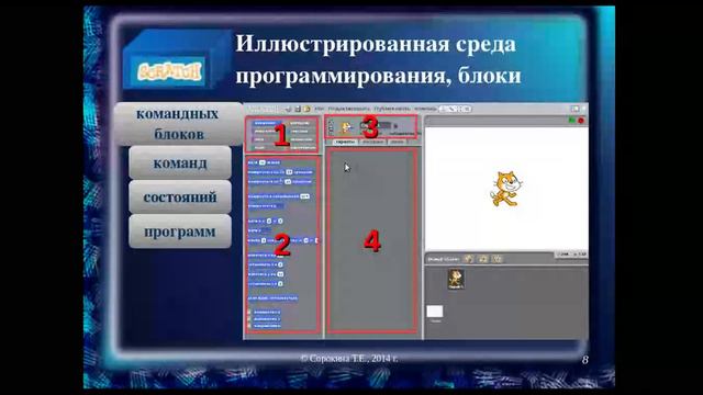 SCRATCH, основные поля окна программы смотреть онлайн