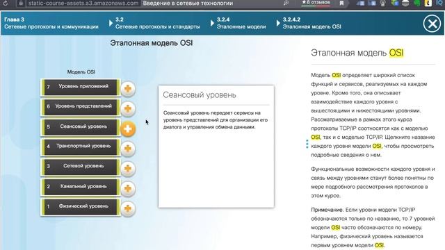 Про модель OSI и стек TCP/IP простыми словами. Как оно работает? смотреть онлайн
