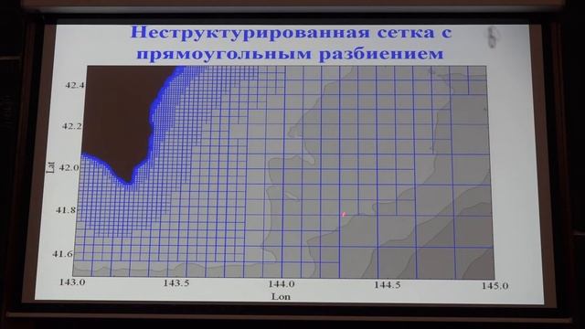 Носов М. А. - Физика цунами - Динамика и прогнозы цунами смотреть онлайн