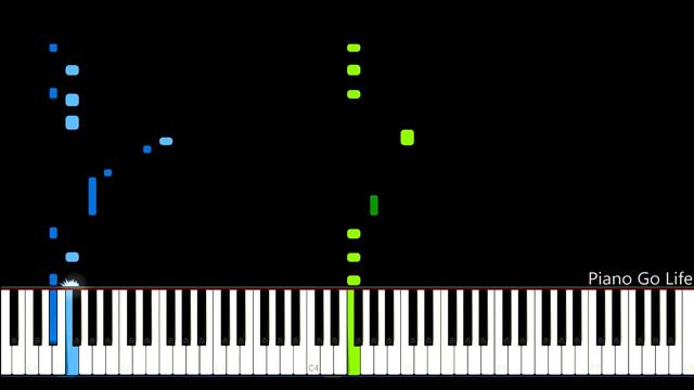 Michael Jackson - Blood On The Dance Floor Piano Tutorial смотреть онлайн