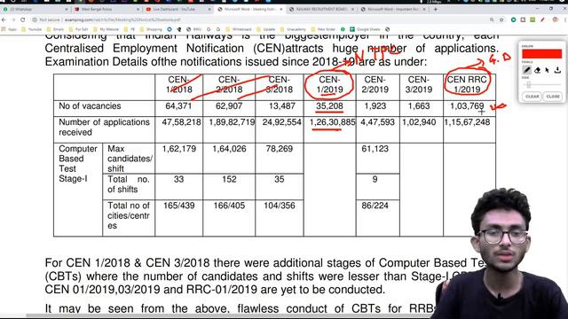 রেলের NTPC & Group D Exam Date 2019 |RRB Kolkata|The Way Of Solution смотреть онлайн