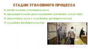 Уголовный процесс ?  Уроки обществознания Абуловой Барият