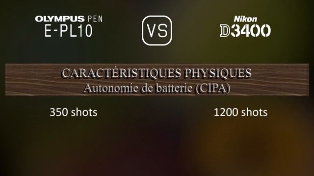 Olympus PEN E-PL10 vs. Nikon D3400: Une Comparaison de Caractéristiques смотреть онлайн
