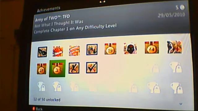 Achievment in Army of two:TFD! смотреть онлайн