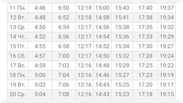 Время намаза в МЫТИШИ на сегодня ОКТЯБРЬ 2021 Октябр ойи намоз вактлари МЫТИШИ 2021 смотреть онлайн