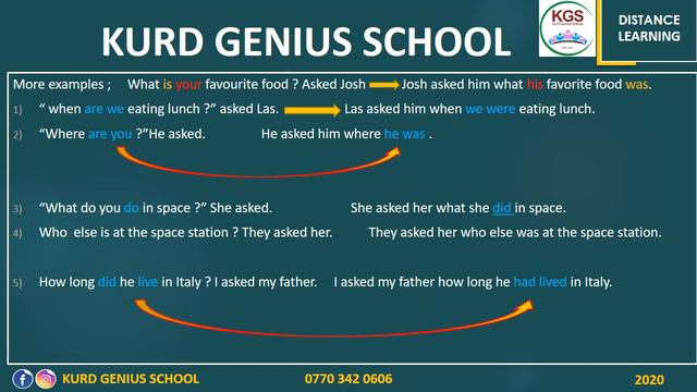 Grade 6 - Grammar Friends смотреть онлайн