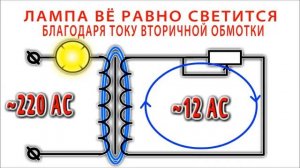 "Магнитный Усилитель" - УЧИСЬ читать и ПОНИМАТЬ электрические СХЕМЫ которые реально НЕ РАБОТАЮТ