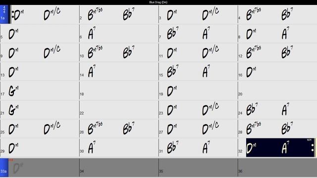Blue Drag (Dm) #2 - Gypsy Jazz Beginner Jam Practice (Band-in-a-Box jam simulator) смотреть онлайн