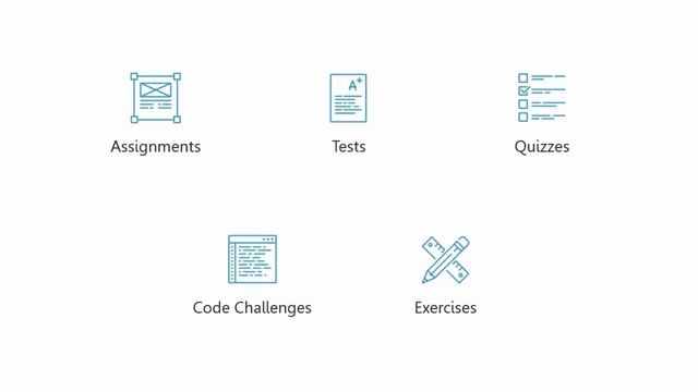 Internshala Online Core Java Training смотреть онлайн