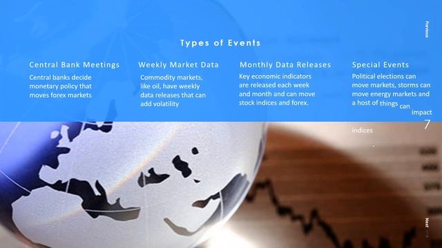 Trading The Volatility Around Major Events with Binary Options смотреть онлайн