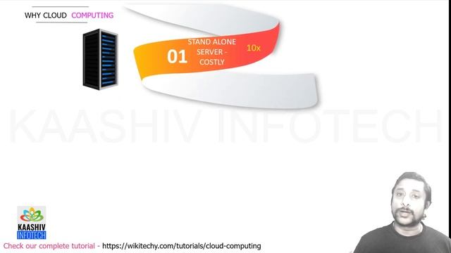 Cloud Computing என்றால் என்ன ? | What is Cloud Computing in Tamil ? | For Beginners | AWS смотреть онлайн