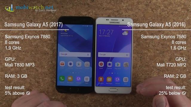 Samsung Galaxy A5 (2017): All the Changes, Test Results | Hands-on Video Review смотреть онлайн