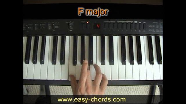 F chord piano - how to play F major chord on the piano or keyboard смотреть онлайн