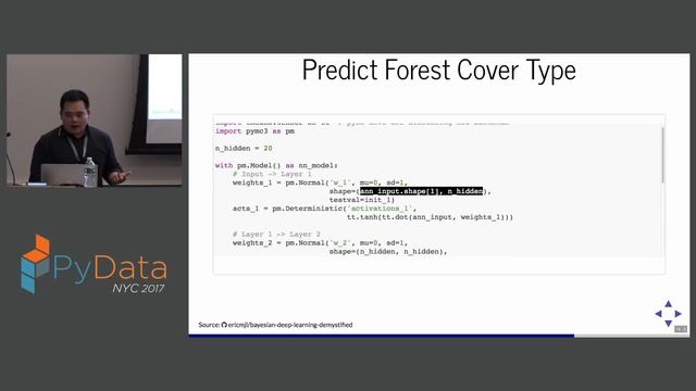 Eric J. Ma - An Attempt At Demystifying Bayesian Deep Learning смотреть онлайн