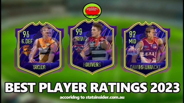 AFL 2023 Player Rating FIFA Cards смотреть онлайн