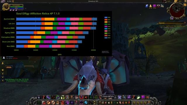 Affliction relic Guide! And where to find them смотреть онлайн