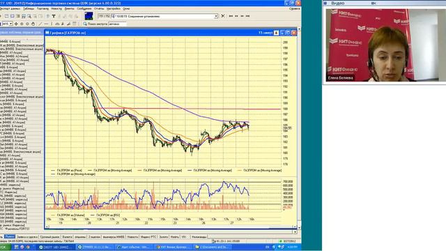 27.03.12, 16:00 (мск) - Не так страшен чарт, аналитика смотреть онлайн
