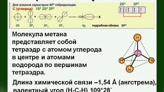 Урок 12 Предельные углеводороды Гомологический ряд алканов смотреть онлайн
