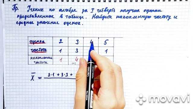 Элементы статистики. Среднее значение. Накопленная частота. смотреть онлайн