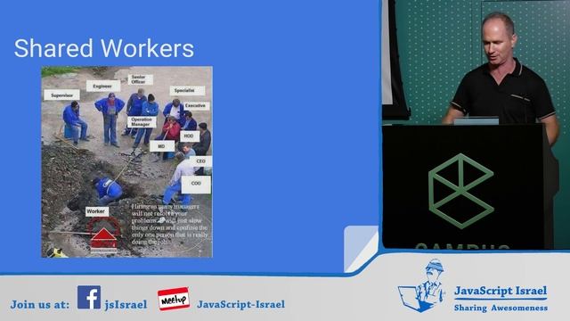 Creating Faster Web Apps with Web Workers (Hebrew) смотреть онлайн