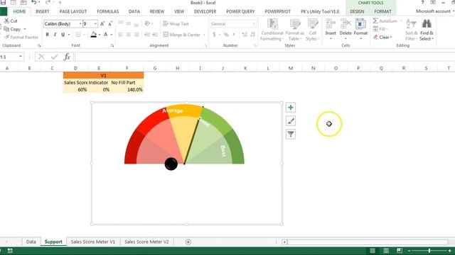 Dynamic Sales Score Meter Chart with Form Control Combo box and List box смотреть онлайн