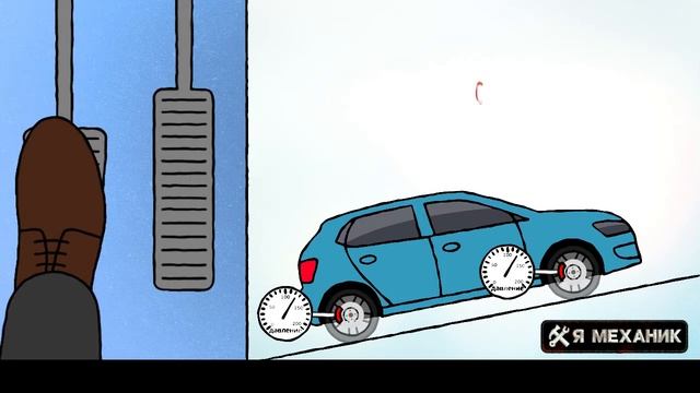 Ассистент трогания на подъёме Основное назначение и функции смотреть онлайн