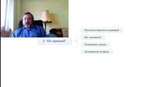 Критические ошибки в избирательных кампаниях смотреть онлайн