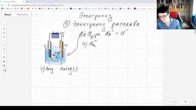 Электролиз, часть 1. Электролиз расплава. смотреть онлайн