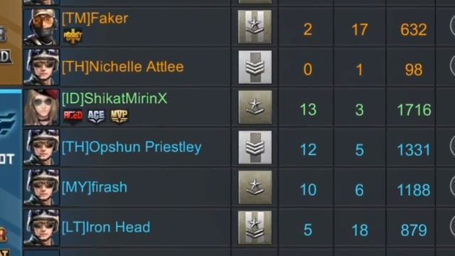 FINAL STRIKE - THE BEST FPS MULTIPLAYER ANDROID ( NEWBIE SKILL)#1 смотреть онлайн