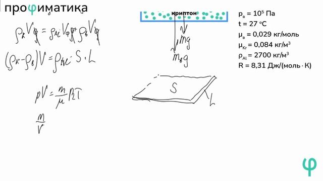 Разбор задачи про летающий кораблик из Галилео