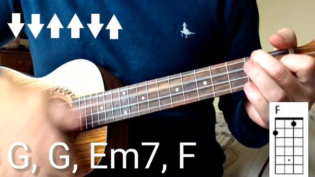 Falling - Harry Styles ukulele tutorial / play-a-long смотреть онлайн