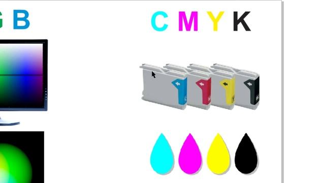 Corel Web Max - RGB & CMYK смотреть онлайн