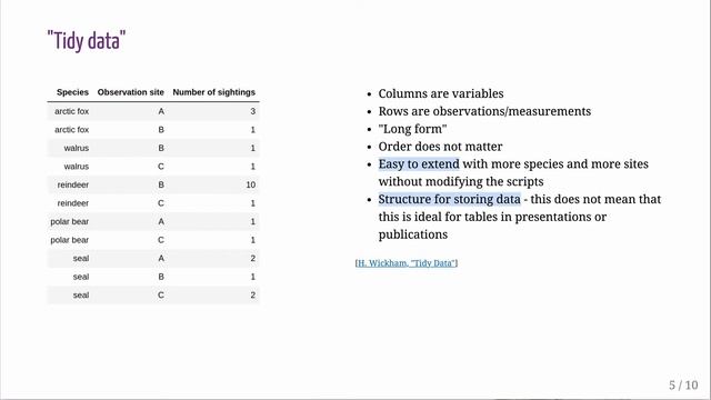 Data Cleaning - Data Formats смотреть онлайн