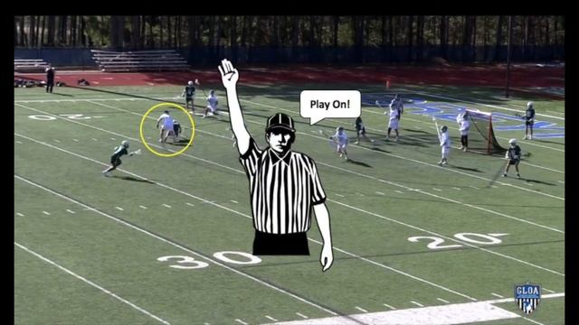 Loose Ball Interference Play On смотреть онлайн