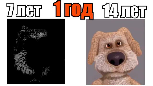 реакция в 7 лет VS реакция в 14 лет когда родителей нет дома смотреть онлайн