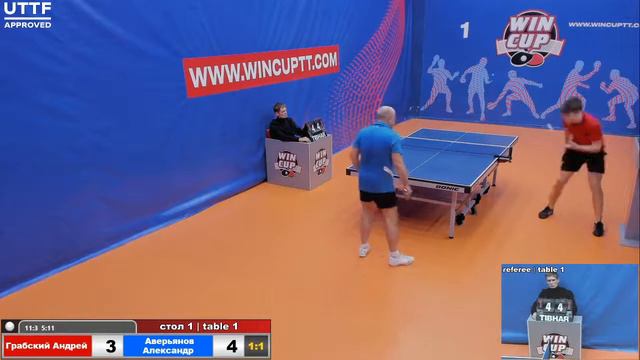 Грабский Андрей Аверьянов Александр Турнир Восток 4 WIN CUP 30.01.21 Прямая трансляция Зал 1 смотреть онлайн