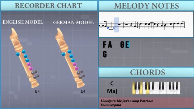 How to play Circle of Life (Elton John) by Elton John on Recorder (Tutorial) смотреть онлайн