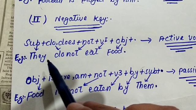 Active Voice & Passive Voice Present Indefinite Tense смотреть онлайн