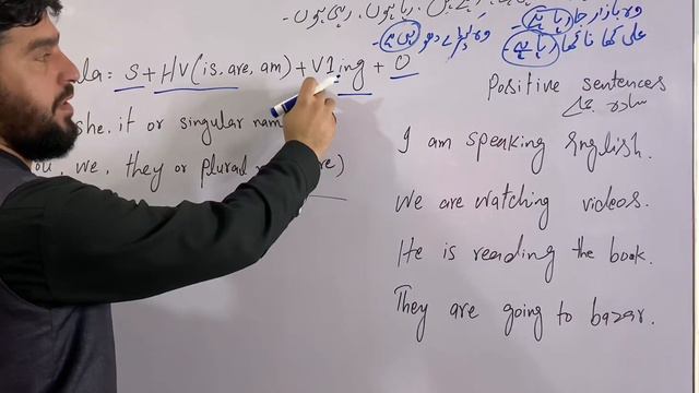 Present Continues tense смотреть онлайн