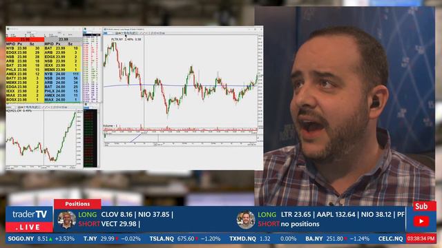 The Close, Watch Day Trading Live - April 9, NYSE & NASDAQ Stocks