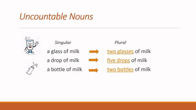 English Grammar l Nouns without Plurals l Lesson l 13 смотреть онлайн