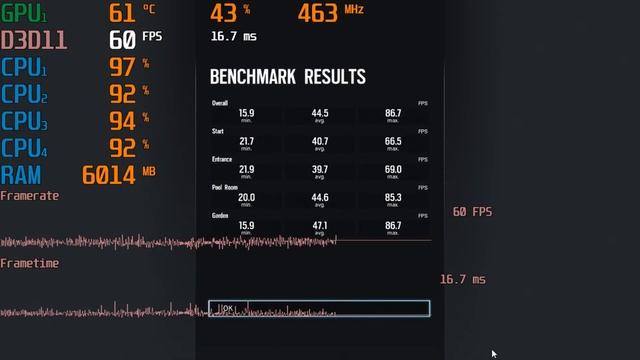 AMD A12-9720p \ Radeon R7 \ 16GB DC RAM \ Rainbow Six Siege @720p low and medium settings benchmark смотреть онлайн