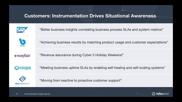 The Benefits of a Purpose Built Platform смотреть онлайн