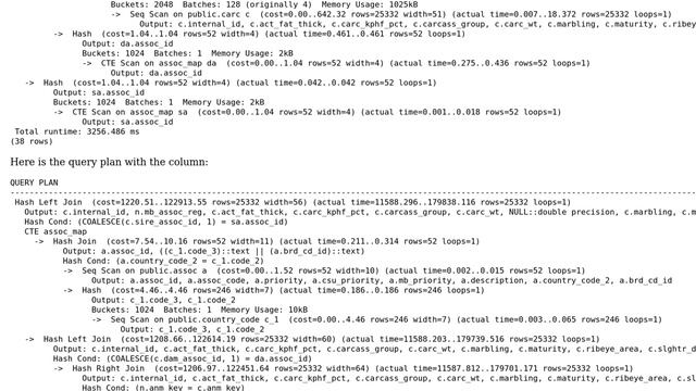 Databases: Why does adding a smallint column to a postgres query increase execution time 60X? смотреть онлайн