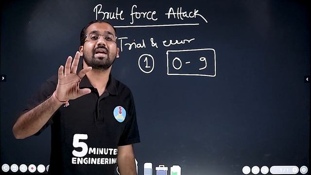 Brute Force Attack Explained in Hindi l Information and Cyber Security смотреть онлайн