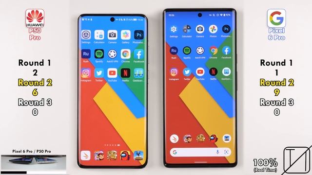 Huawei P50 Pro vs Pixel 6 Pro Speed Test смотреть онлайн
