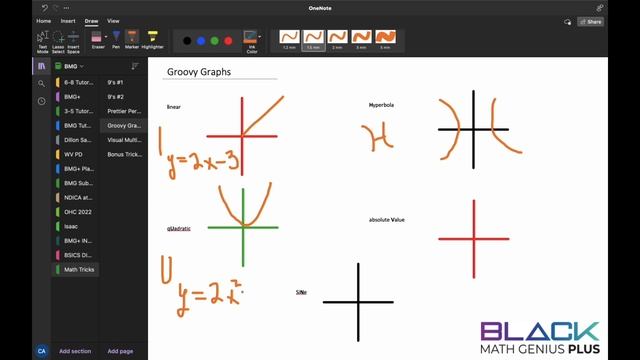 Groovy Graphs смотреть онлайн