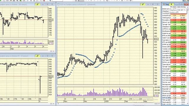 06-03-2020 Утренний брифинг